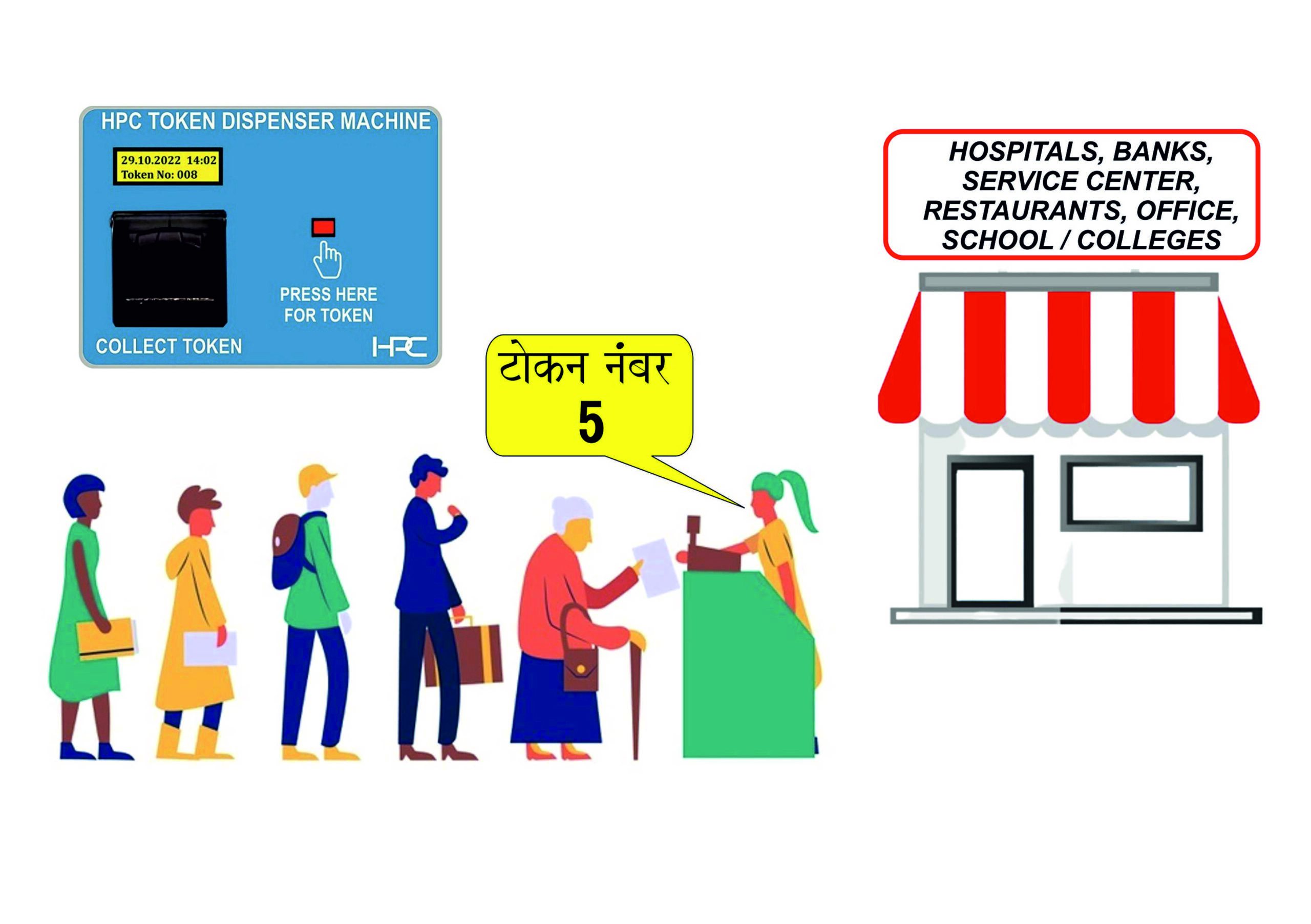 3. TOKEN DISPENSER MACHINE-min