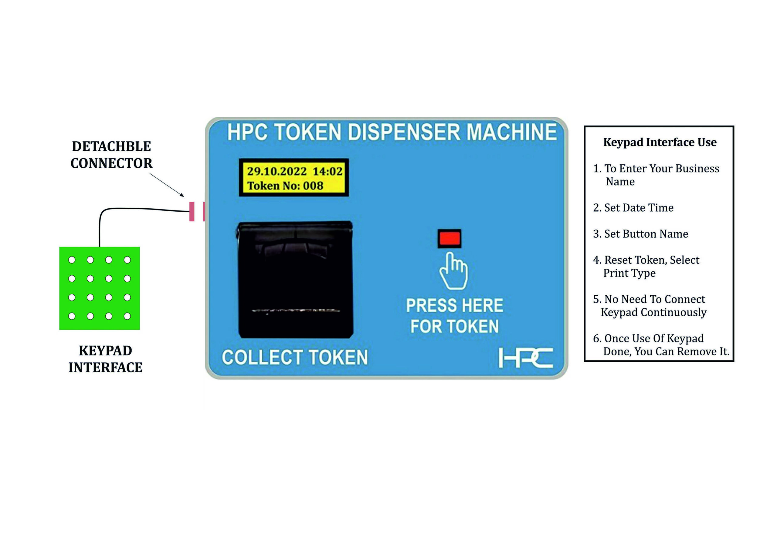 5. TOKEN MACHINE-min
