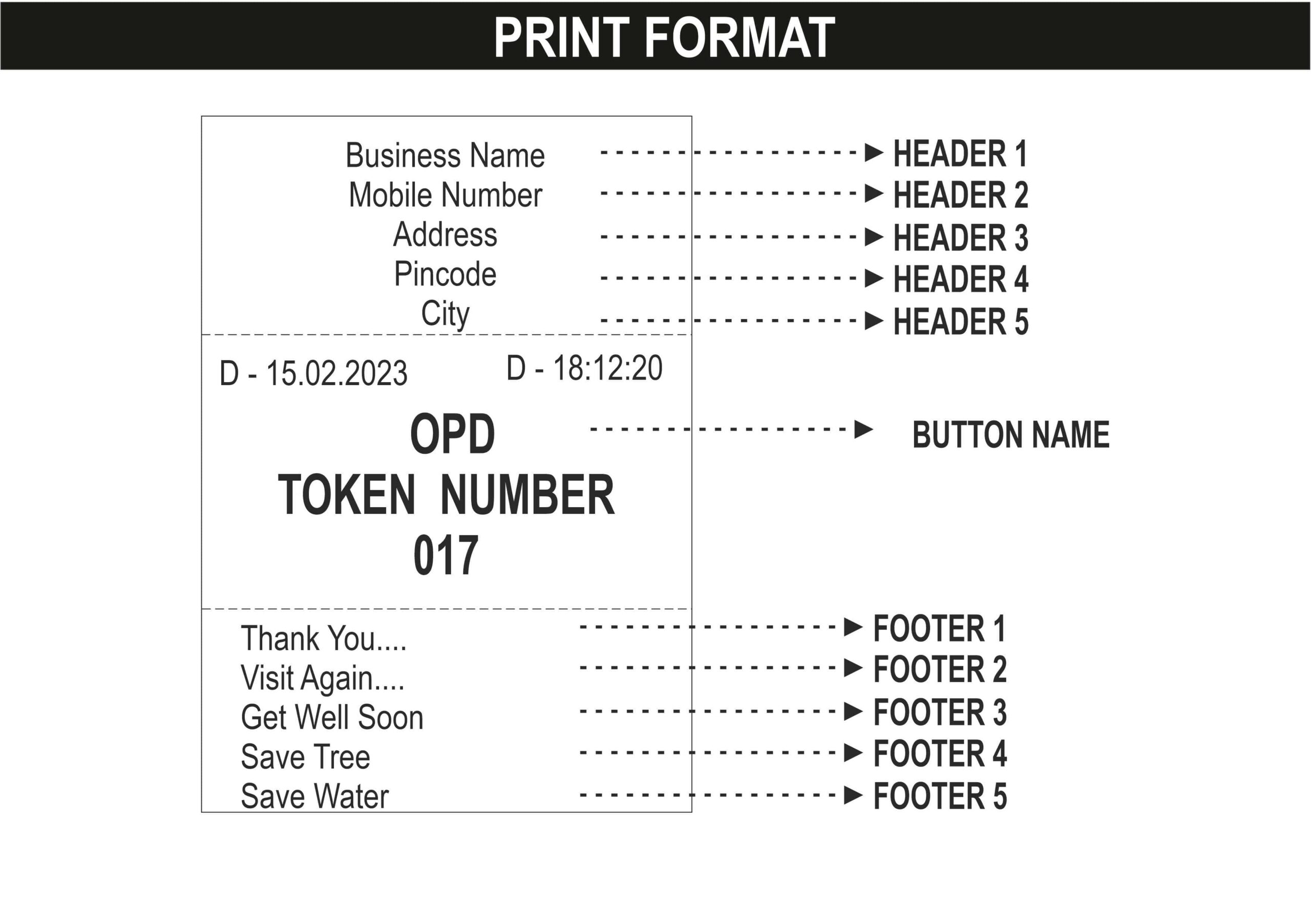 6. TOKEN MACHINE PRINT FORMAT-min